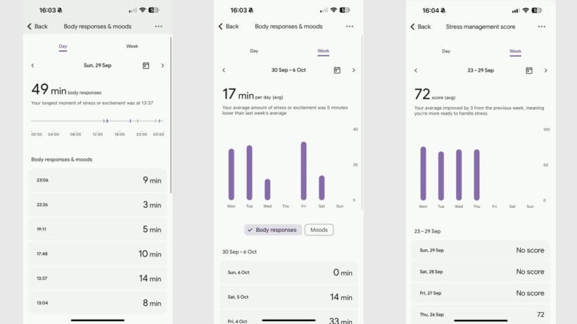 google-fitbit-stress-tracking