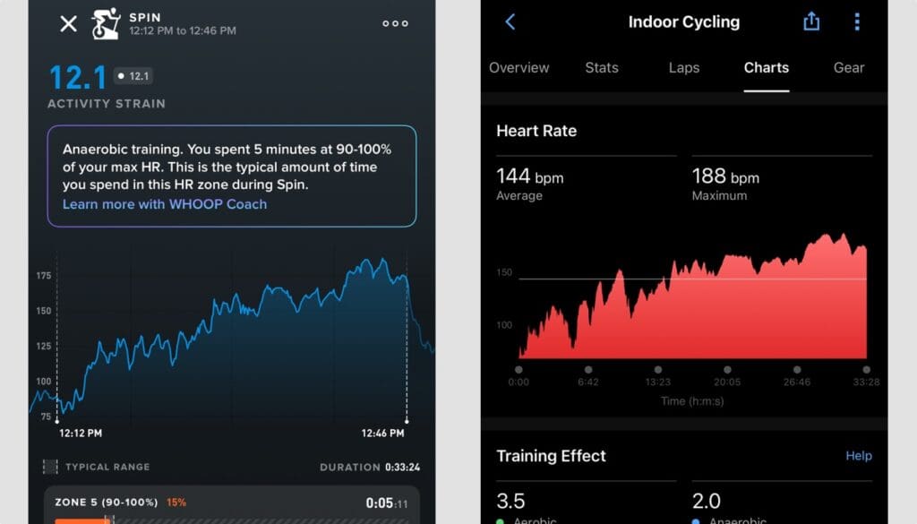 covid-whoop-1640014718-Osa5-column-width-inline-1