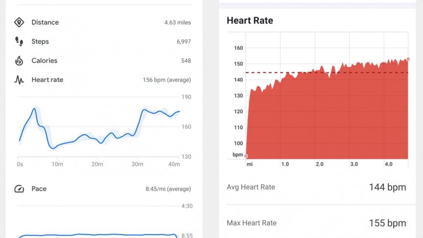 Michael Kors MKGO review: Sporty chic but MK misses mark