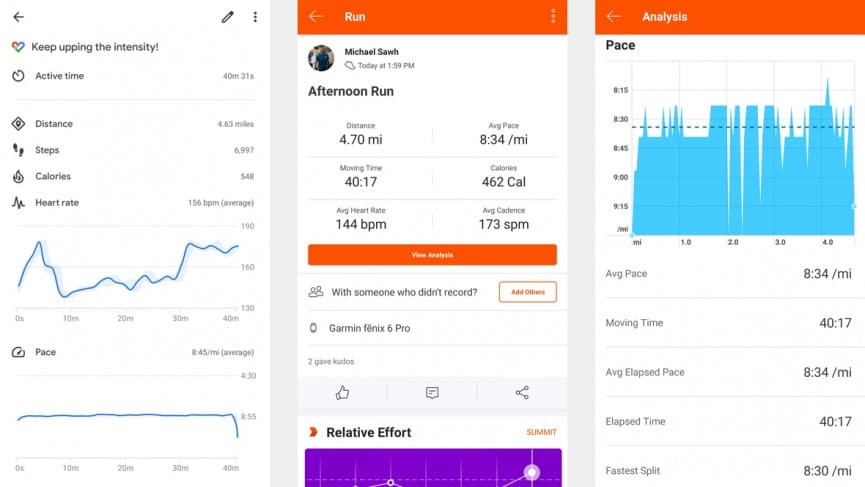 Michael Kors MKGO review: Sporty chic but MK misses mark