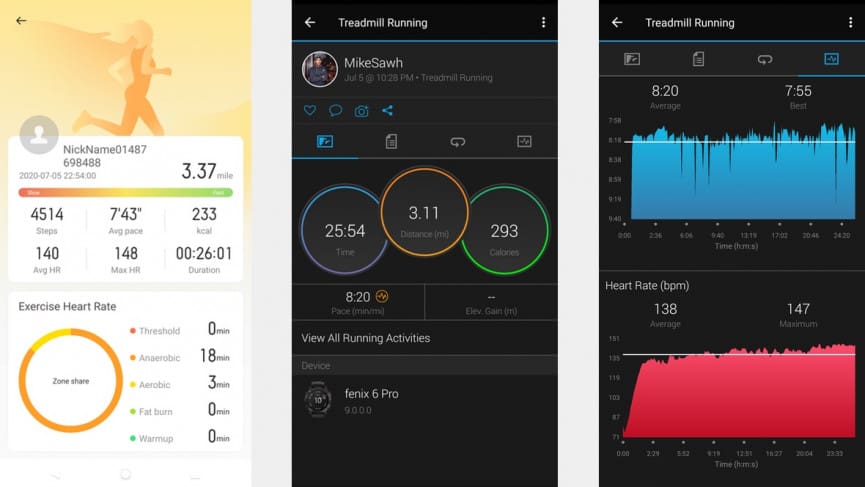Realme Band review: not the ultimate budget fitness band