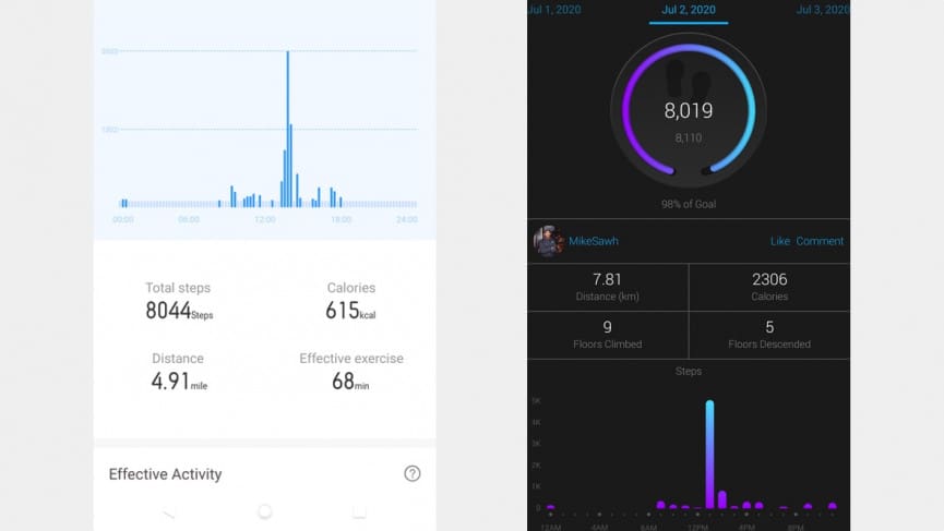 Realme Band review: not the ultimate budget fitness band