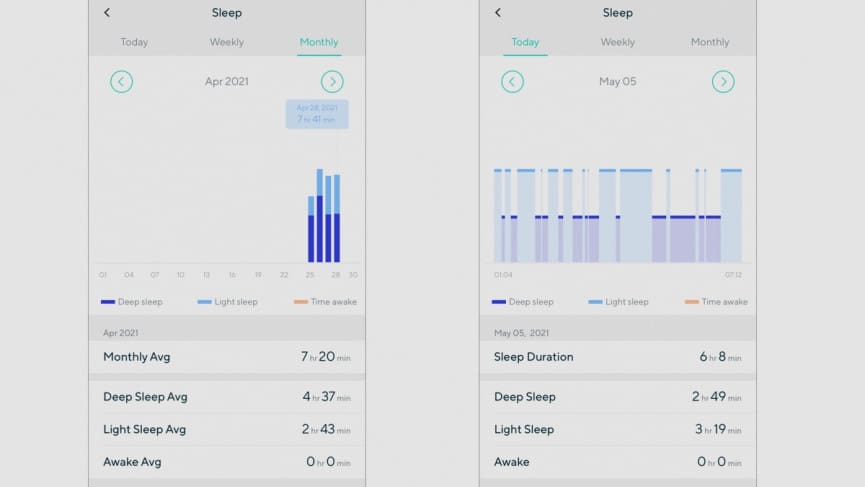 Wyze Watch 44 review: Buggy watch isn’t worth $20 yet