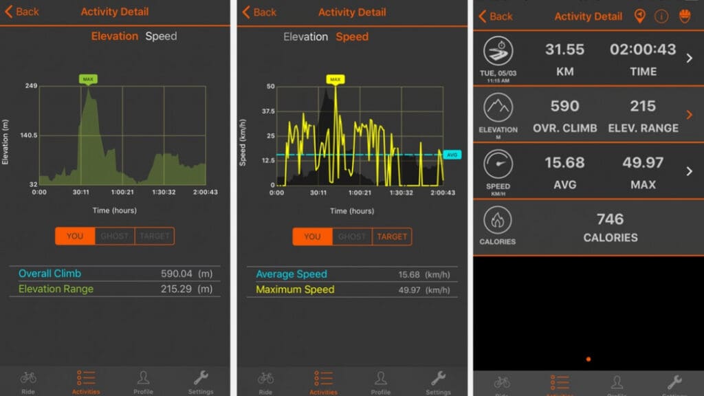 Solos cycling smartglasses review