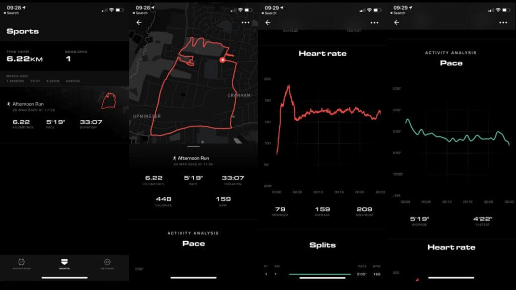 Tag Heuer Connected 2020 review: Style meets substance at last