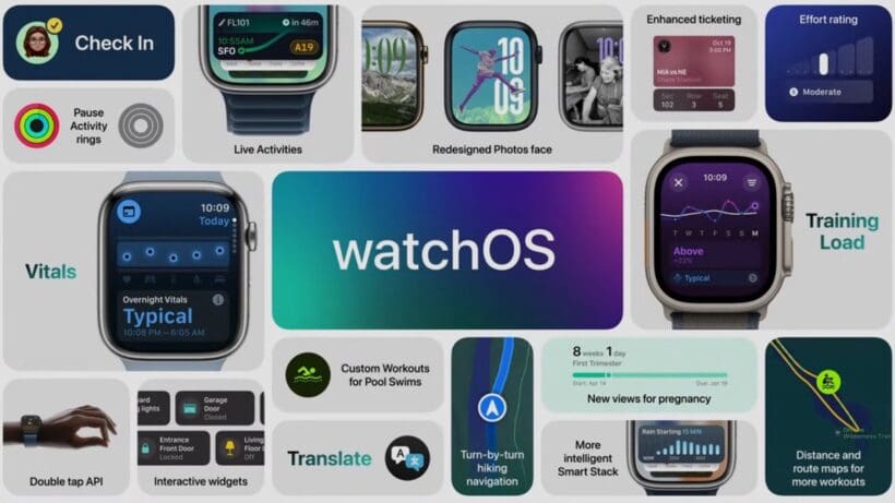 Opinion: Apple plays catch-up with watchOS 11, but unique innovation will likely follow
