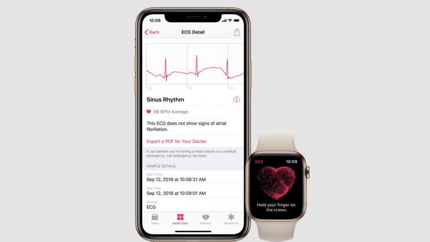 Wearable tech and regulation: What laws do wearables need to follow?