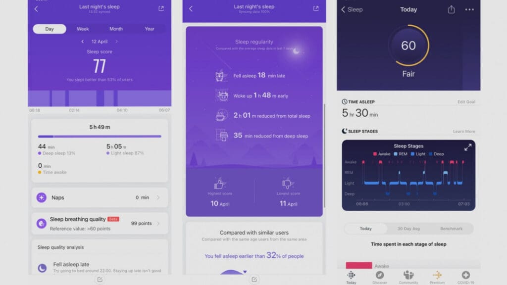 Xiaomi Mi Band 6 review: still the budget king – for now