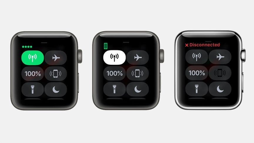 Apple Watch cellular guide: How to get LTE on your smartwatch
