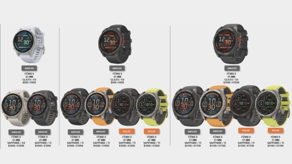 garmin fenix 8 price index