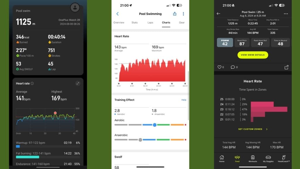 oneplus-watch-2r-hr-comparison