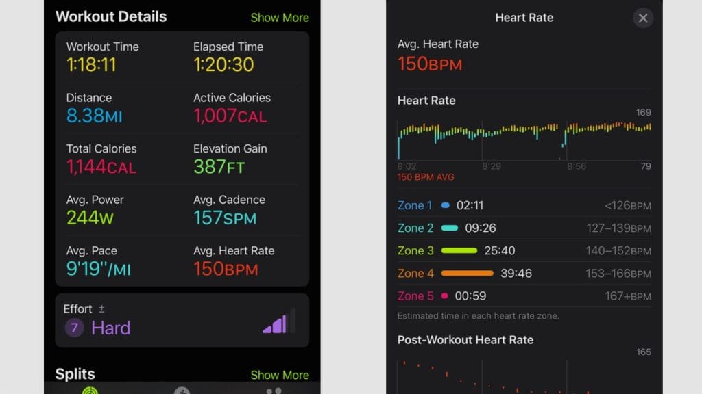 Apple Watch Series 10 HR test