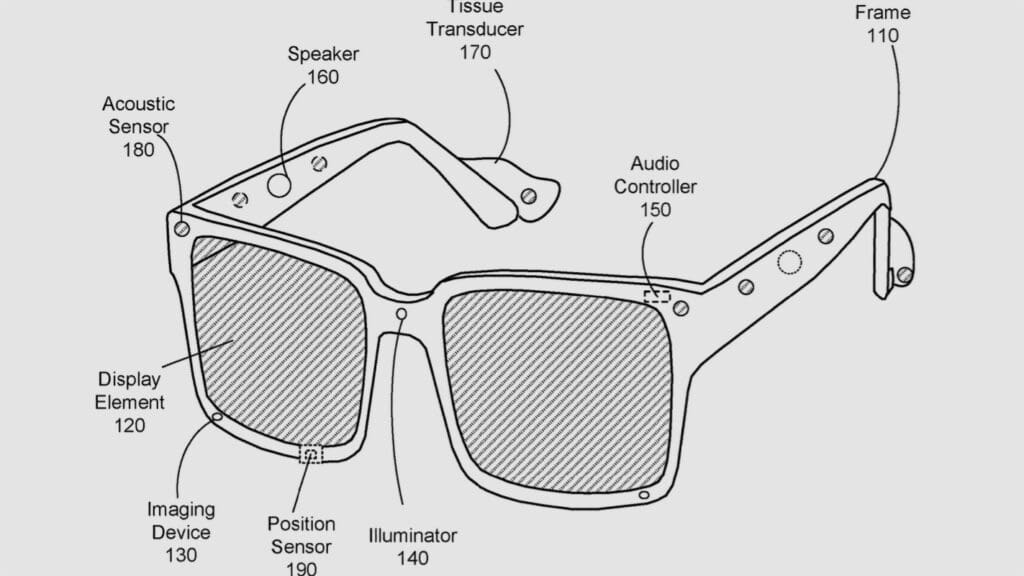 Meta patent smatglases