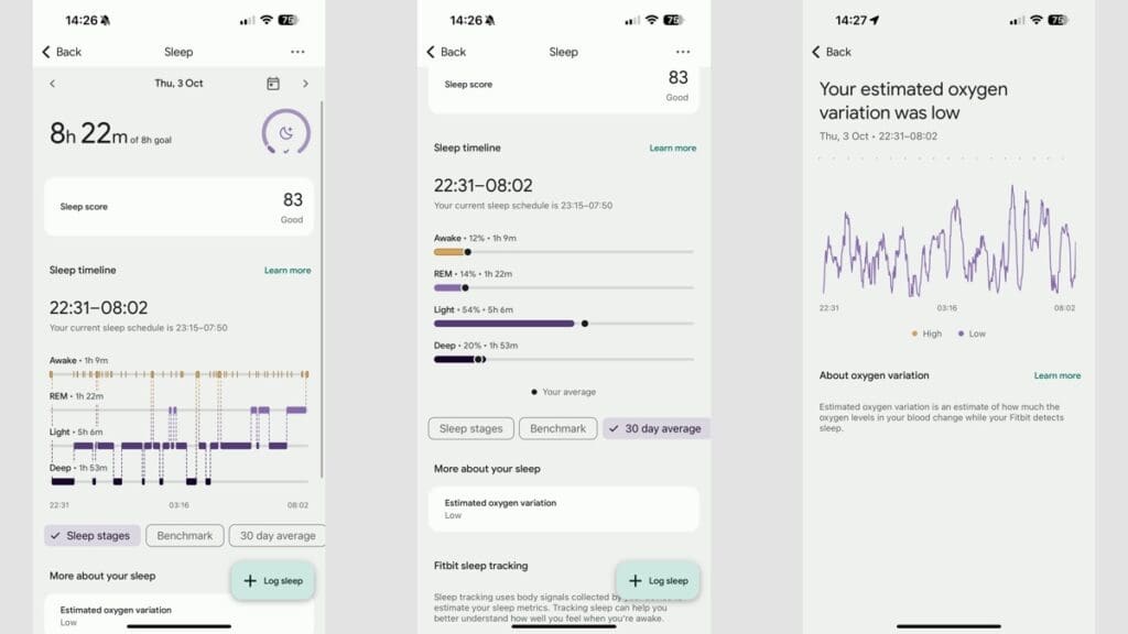 pixel watch sleep data