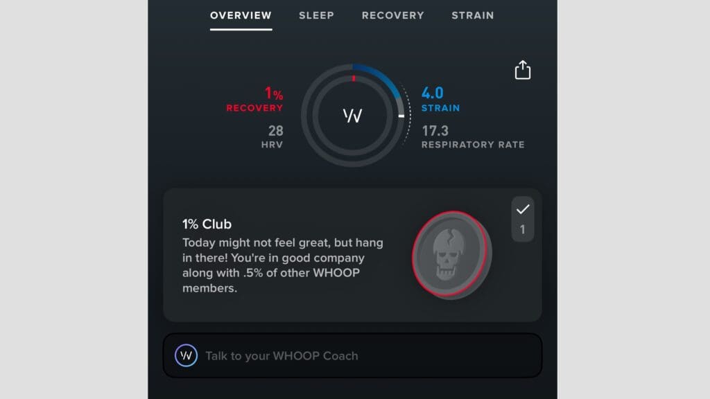 Whoop 1% data