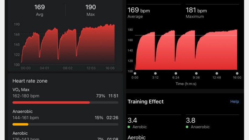 Amazfit T Rex 3 HR accuracy