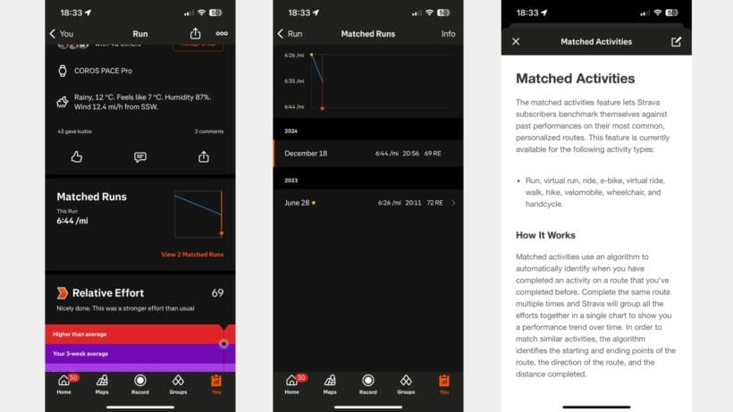 Strava Premium matched activities