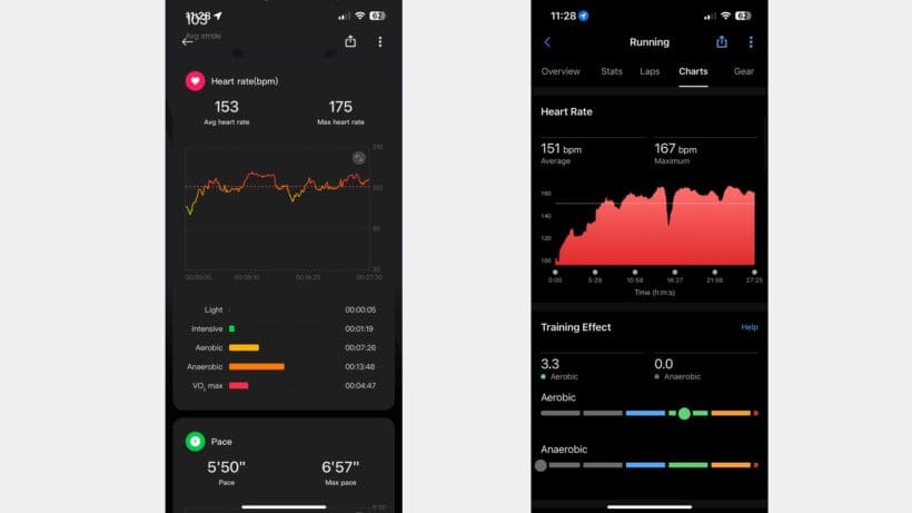 Xiaomi Mi Smart Band 9 Active heart rate data