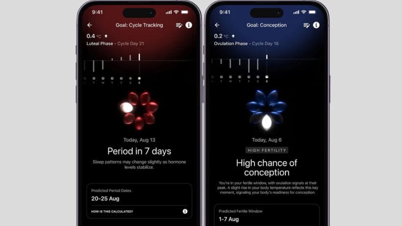 Ultrahuman Ring Air’s new biometric features are a huge boost for female users