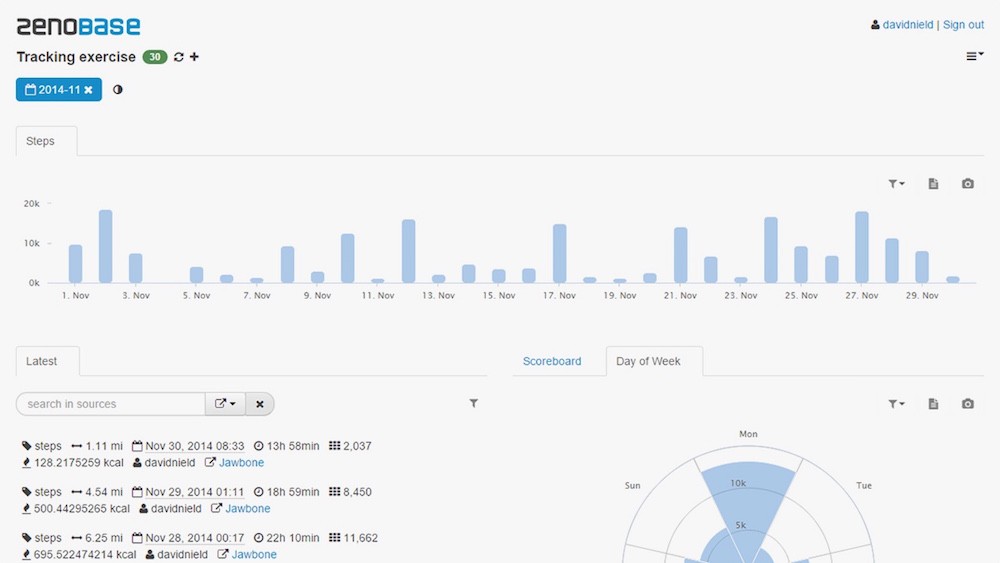 04-zenobase-1418991035-zt6N-full-width-inline