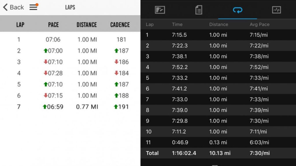 Living with MilestonePod: Run tracking from the feet on a budget