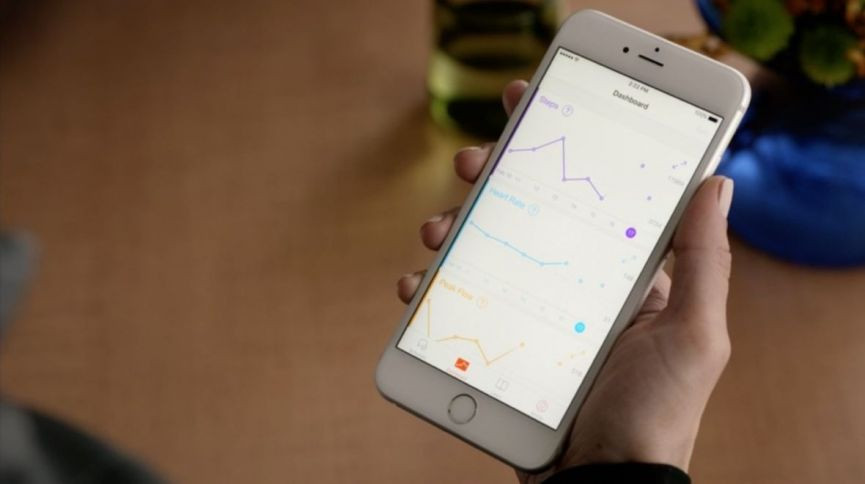 Apple CareKit: Everything you need to know about the medical care framework