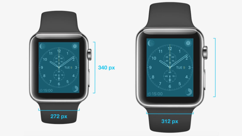 Apple Watch display resolution outed: 335ppi looking likely
