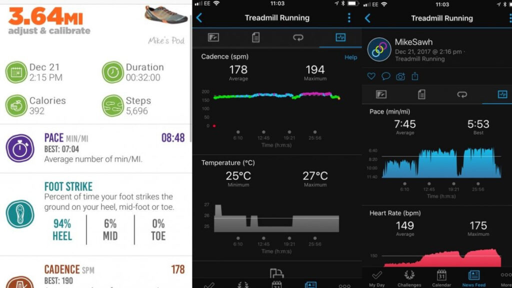 Living with MilestonePod: Run tracking from the feet on a budget