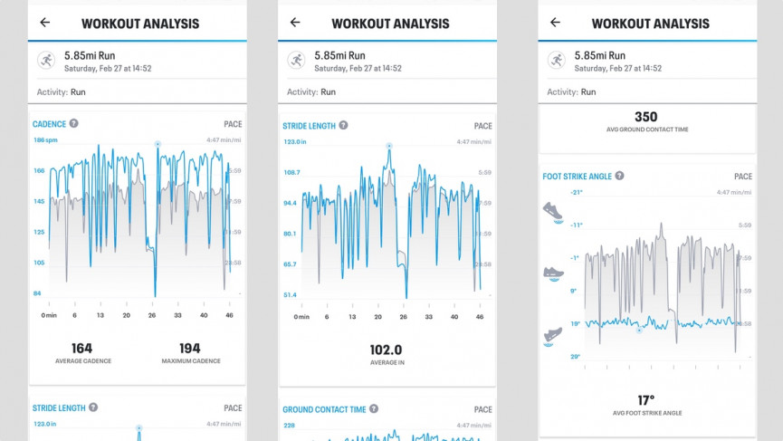 Under Armour Flow Velociti Wind review