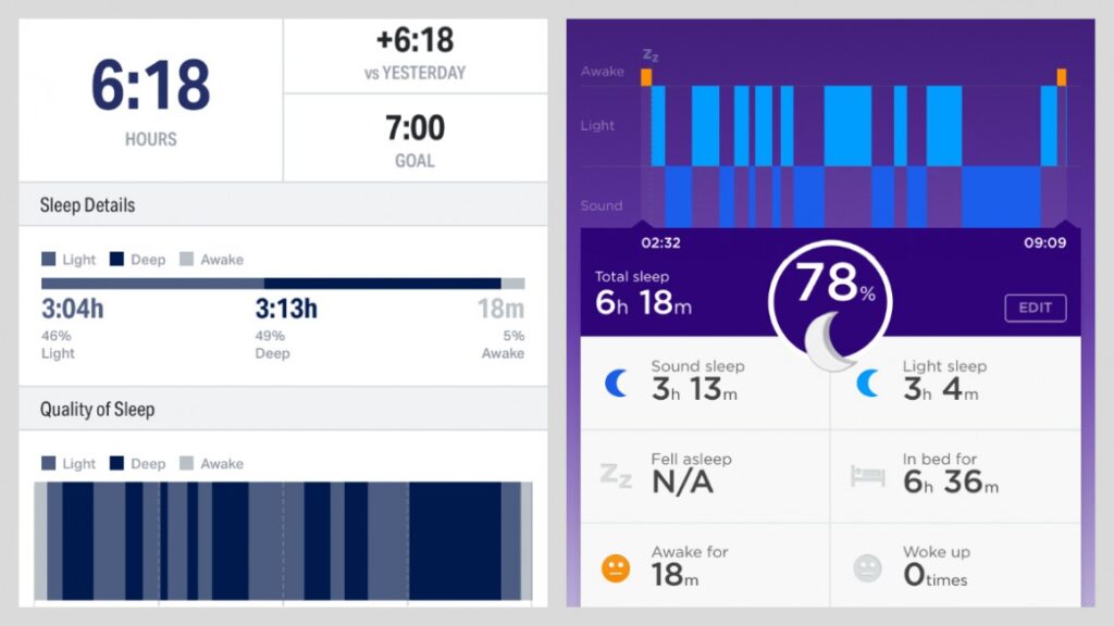 Under Armour Band review