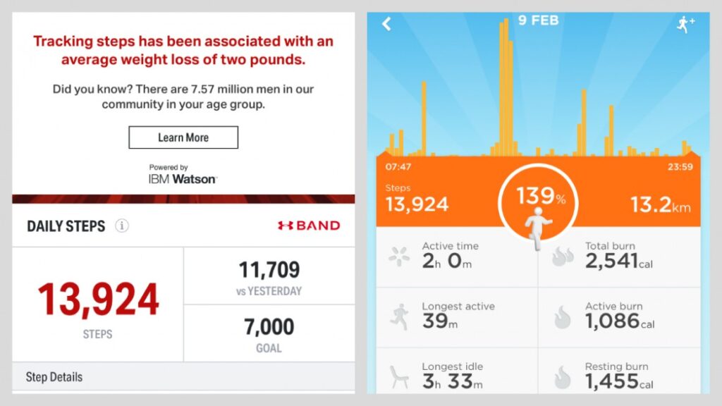 Under Armour Band review