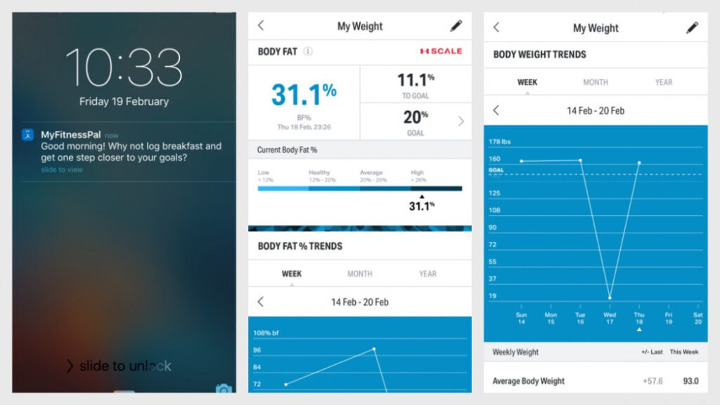 Under Armour HealthBox review