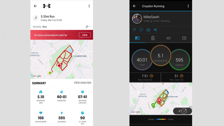 Under Armour Flow Velociti Wind review