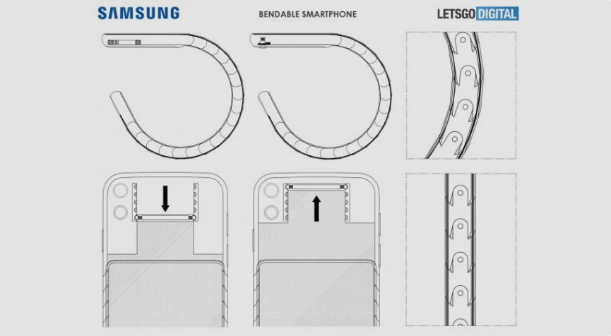 ​And finally: Samsung’s wearable smartphone revealed