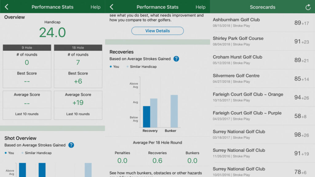 Garmin Approach S40 review