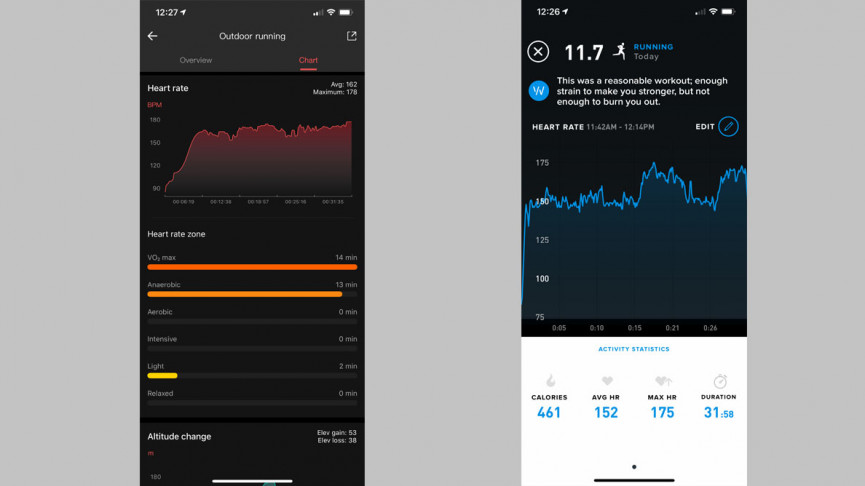 Amazfit GTR review: A sub $200 smartwatch that packs a punch