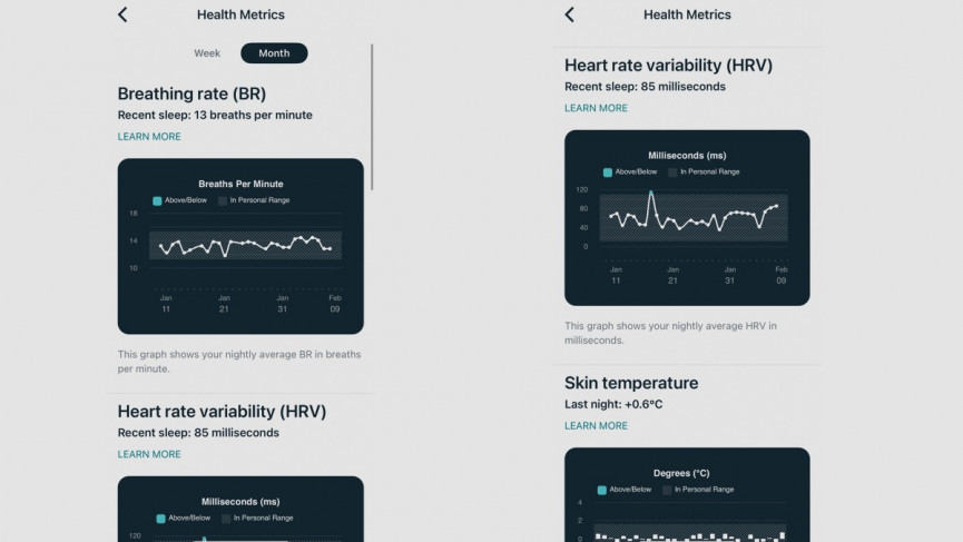 Huge Fitbit update adds new Charge 4 features and overhauls Health Metrics
