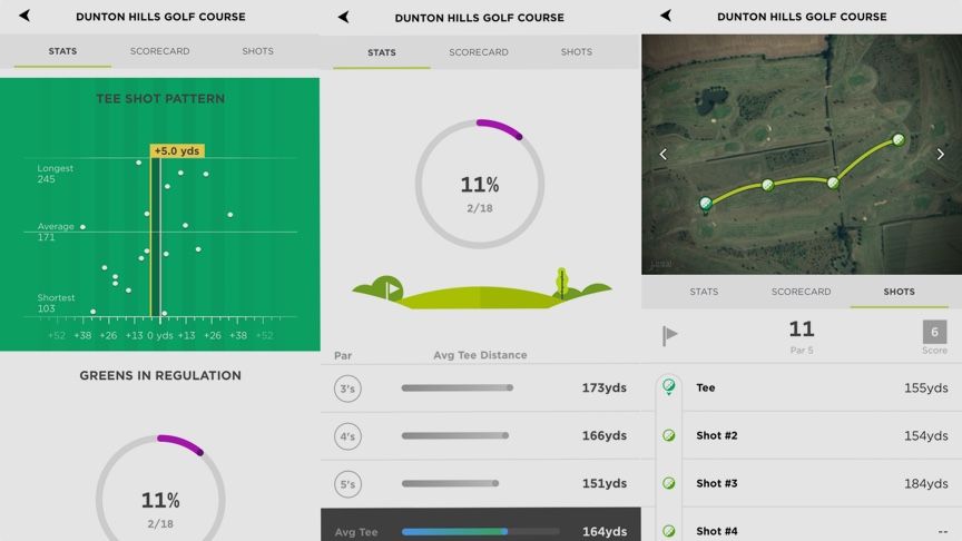 TomTom Golfer 2 SE review