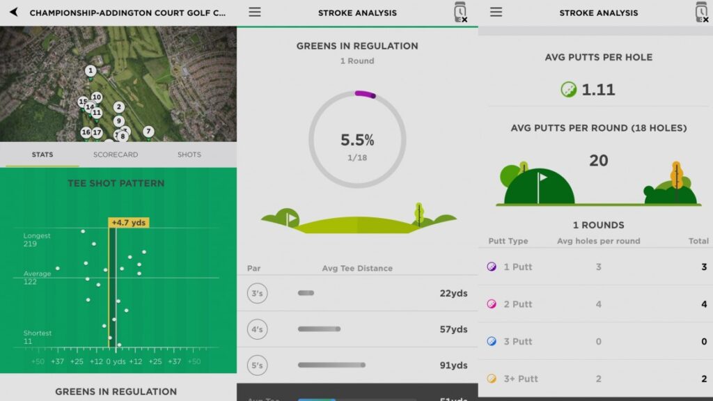 TomTom Golfer 2 review