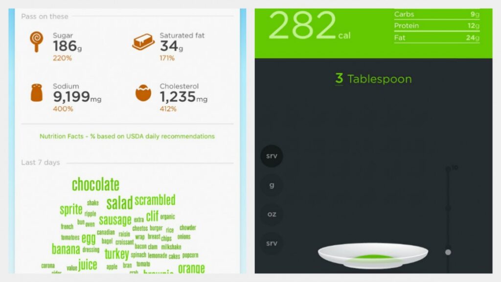 Week 4: Mike's food tracking diary - finally starting to happen