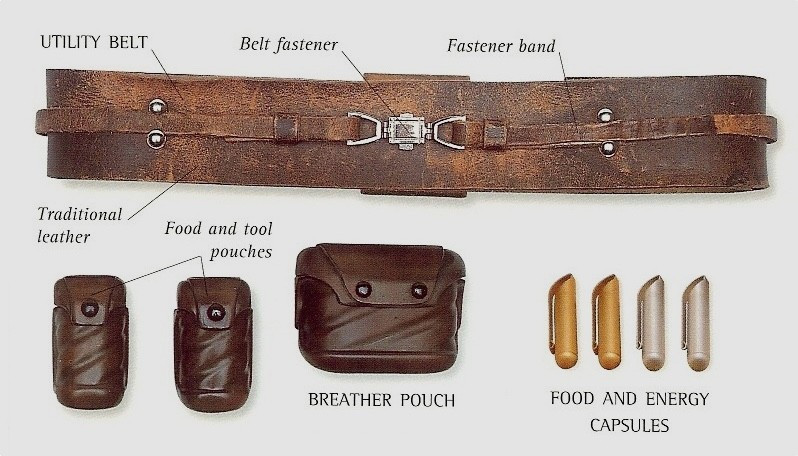 Star Wars-ables: 21 wearables from a galaxy far far away