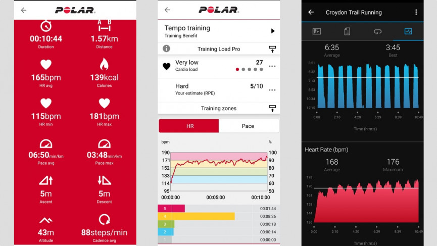 Polar Vantage M2 review: sport in style