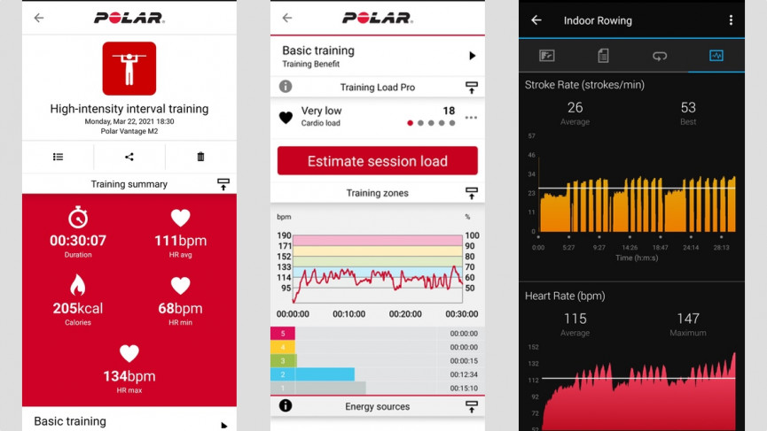 Polar Vantage M2 review: sport in style