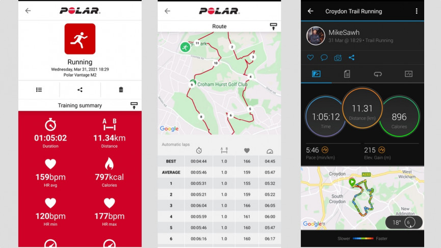 Polar Vantage M2 review: sport in style