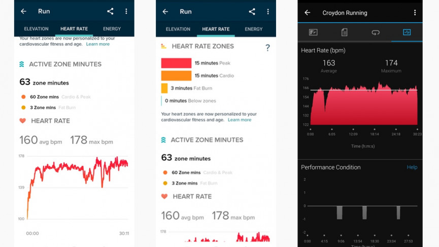 Fitbit Versa 3 review: A potent mix of great battery and top features