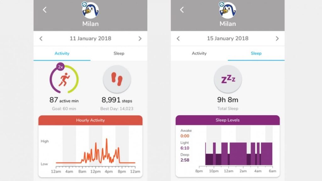 Garmin Vivofit jr 2 review