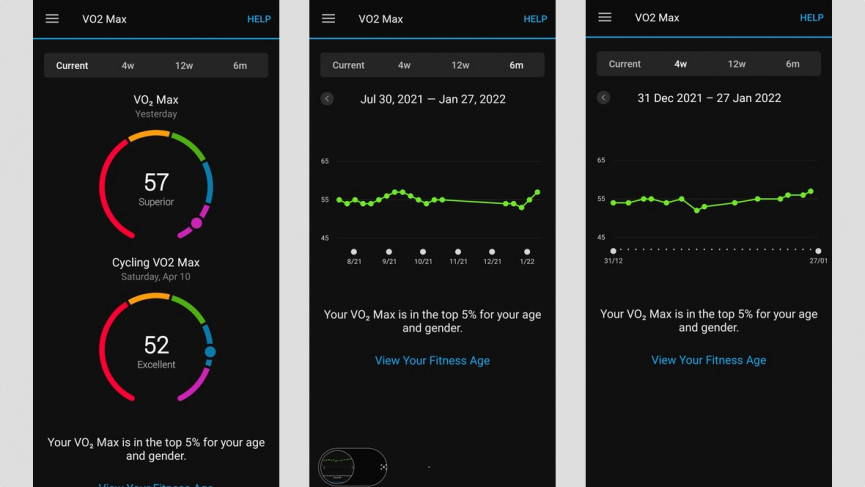 VO2 Max guide: Understand and increase your VO2 Max with wearables