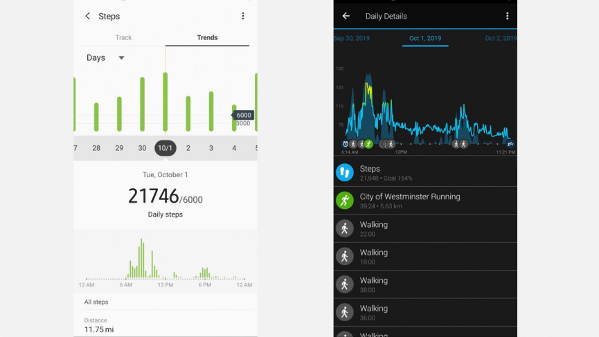 watch-active-step-counts-1570811293-Xz13-column-width-inline