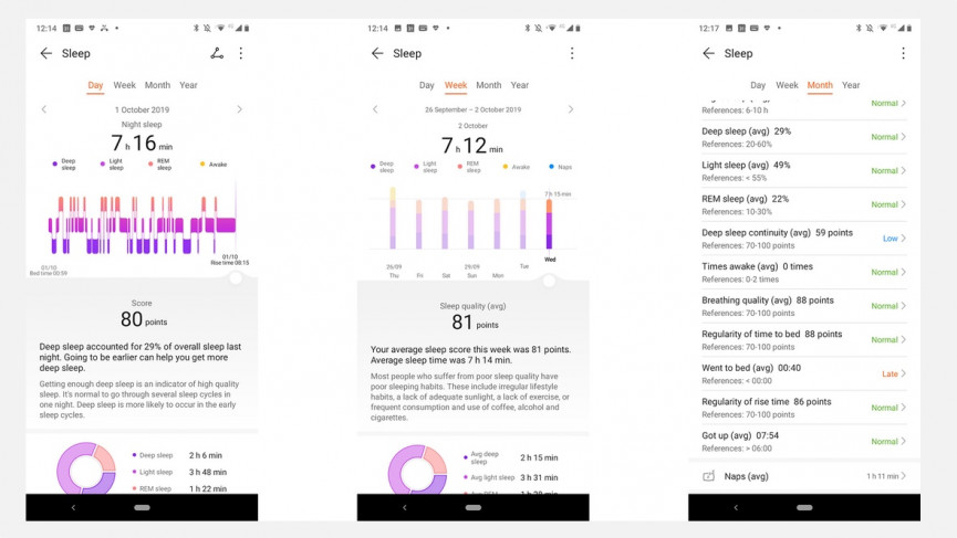 Huawei Watch GT 2 review