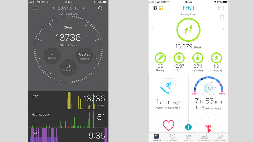 Sony Wena Wrist Pro review